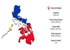 Philippines Import Data – Real Trade Insights at Your Fingertips