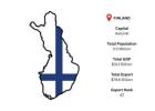 Get Updated Finland Export Data for Trade and Market Insights