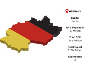 Get Comprehensive Germany Export Data for Market Analysis Get Comprehensive Germany Export Data for Market Analysis