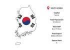 Explore South Korea Export Data – Power Your Strategy with Market Precision
