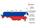 Russia Export Data | Reliable Trade Statistics & Shipment Reports