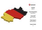 Germany Import Data | Accurate Trade Statistics & Customs Insights – ImportGlobals