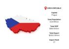 Czech Republic Export Data – Detailed Export Statistics & Insights | Import Globals
