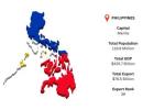 Philippines Export Data: Clear Insights for Global Trade Growth
