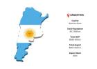 Explore Authentic Argentina Export Data for Market Insights