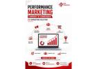 Performance Marketing Company in Ahmedabad | ETA Marketing Solution