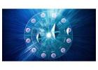 Accurate Free Horoscope Match Online for Love & Relationship