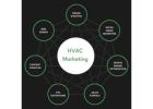 HVAC Digital Marketing Agency - Home