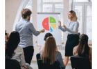 Corporate sales training in india masterclass program