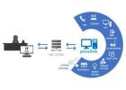 Hotel Telephone Integration | PMS Interface | Hotel PBX Interface