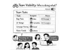 workload management software for small teams