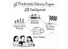 resource planning software